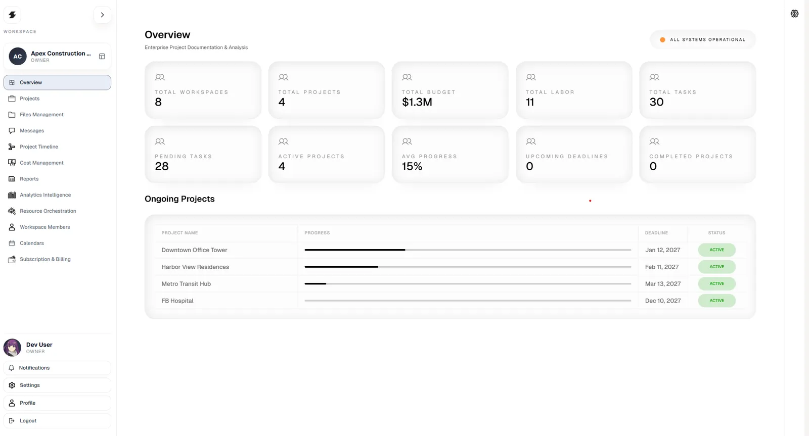 Scedge System — screen 4 of 9