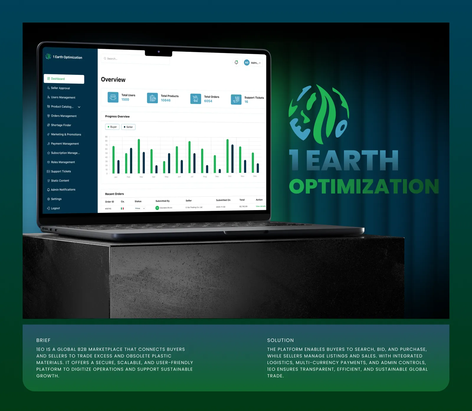 1EO — screen 4 of 5